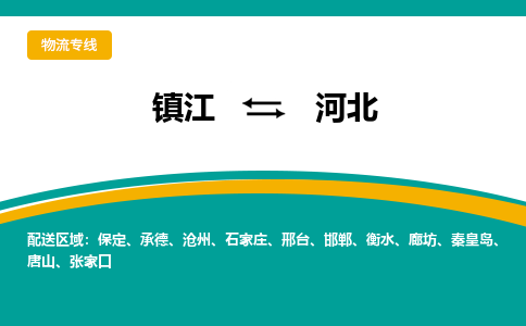 镇江到河北物流专线,镇江到河北货运,镇江到河北物流公司