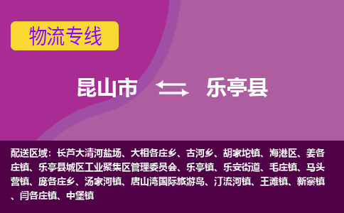 昆山市到乐亭县物流公司,昆山市到乐亭县货运,昆山市到乐亭县物流专线