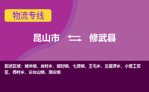 昆山市到修武县物流公司,昆山市到修武县货运,昆山市到修武县物流专线