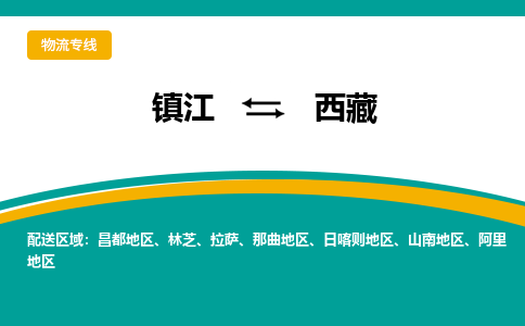 镇江到西藏物流专线,镇江到西藏货运,镇江到西藏物流公司