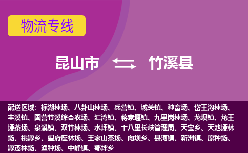 昆山市到竹溪县物流公司,昆山市到竹溪县货运,昆山市到竹溪县物流专线