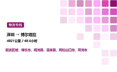 深圳到博尔塔拉物流公司-整车运输专线直达不中转「市县闪送」