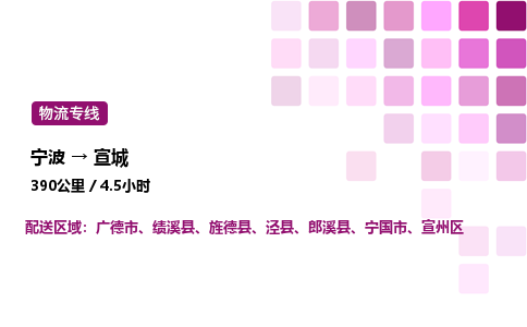 宁波到宣城物流公司-整车运输专线直达不中转「市县闪送」