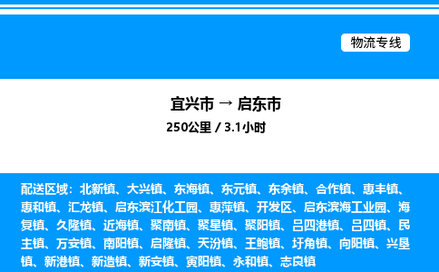 宜兴市到启东市物流专线/公司 实时反馈/全+境+达+到