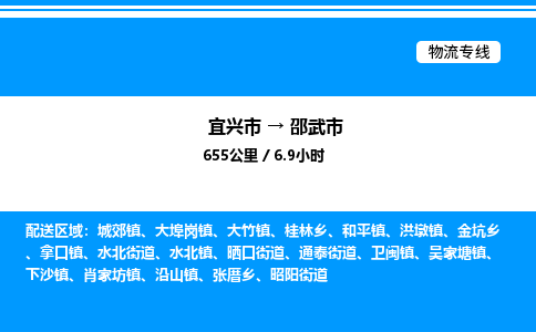 宜兴市到邵武市物流专线/公司 实时反馈/全+境+达+到