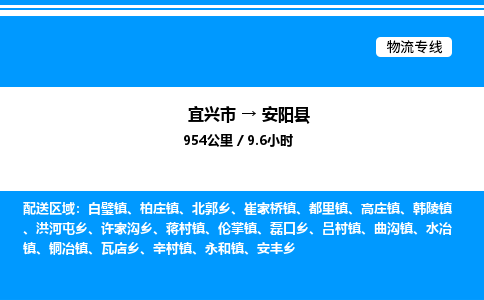 宜兴市到安阳县物流专线/公司 实时反馈/全+境+达+到