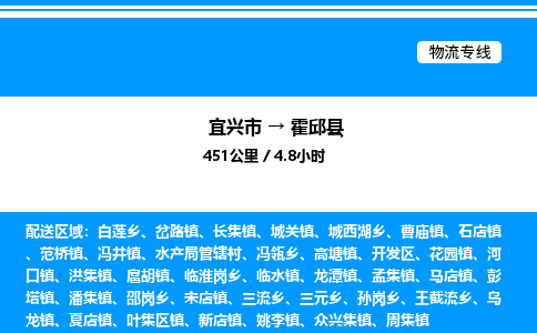 宜兴市到霍邱县物流专线/公司 实时反馈/全+境+达+到